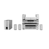 Sony Ht1800dp Single Dvd/Receiver Home Theater In A Box